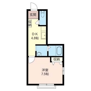 シャーメゾン　ハタ 201号室