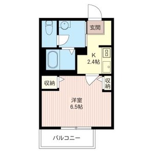 ファミールメゾン 201号室