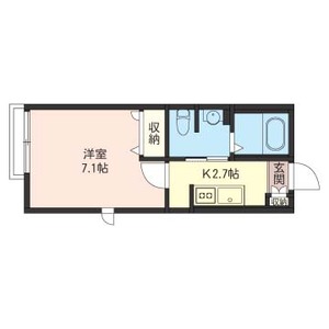 アクシス都立大 201号室