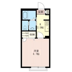コンフォール 206号室