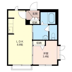 フロレスタ 101号室