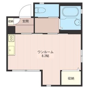 ウィル仲六郷 201号室