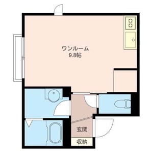 パークハウス碑文谷 201号室