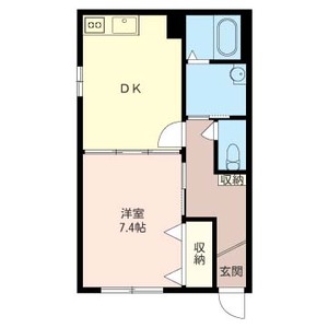 シャーメゾン住吉 101号室