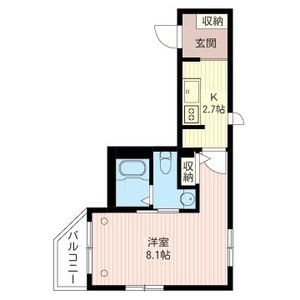 プラナス 201号室