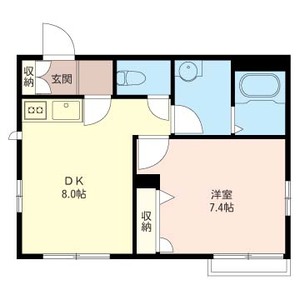 ヴィラ十条 201号室