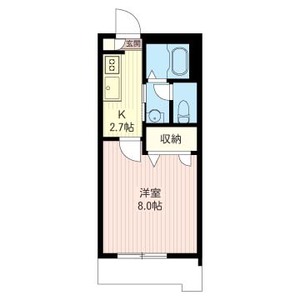 ＬＵＣＥ千駄木 103号室