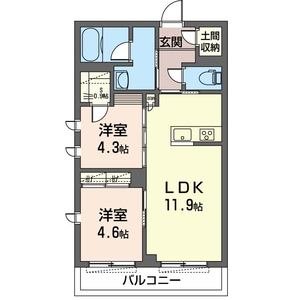 ローズガーデン方南 205号室