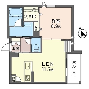 リコルド代田 201号室