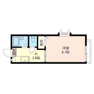 グリーンコーポＹＳ 201号室
