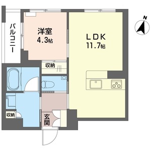 風香西新宿 201号室