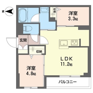 ビスタリエ南花畑 101号室