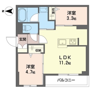 ビスタリエ南花畑 201号室