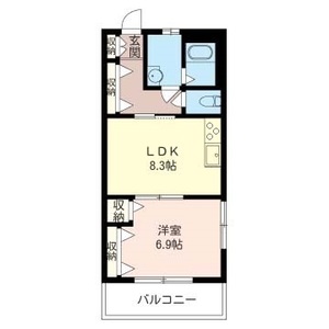 テラス上馬 301号室