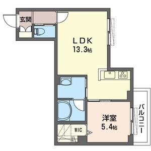 セントリビエ 306号室
