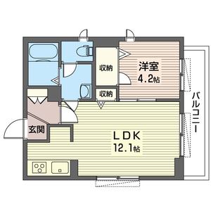 Ｂｏａｒ　Ｍｏｕｓｅ 101号室