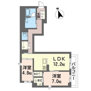 アンビシア北千住 201号室