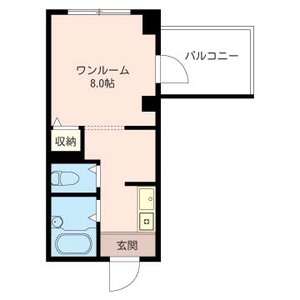 アミーゴ 202号室