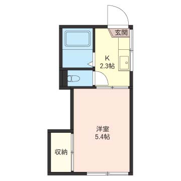 シャト－レ西新井 101号-16