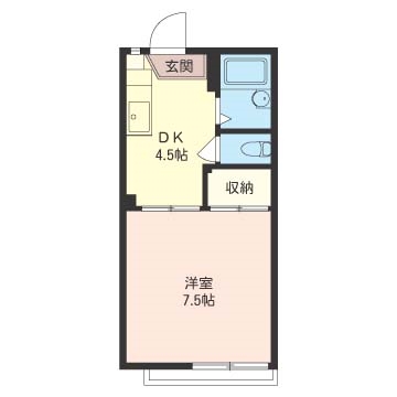 ヴェルディ野沢102-2