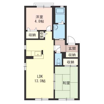 グリーンハイム氷川台Ｂ101-2
