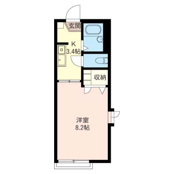 コーポ・ジュネス201-2