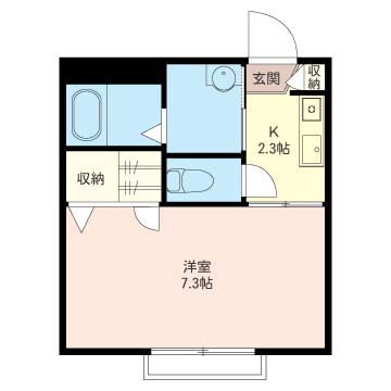 パピヨン阿佐ヶ谷Ⅱ202-2