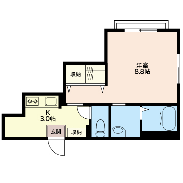 メゾン花水木目白Ｔ館201-2