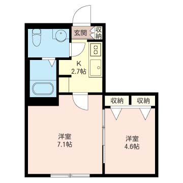 グリーンコート千歳船橋103-2