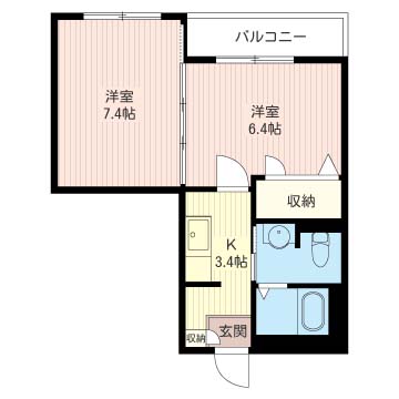 べレオ小茂根201-2