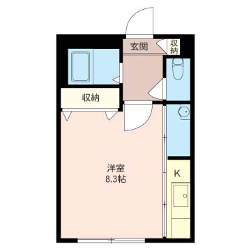 シャーメゾン田無205-2