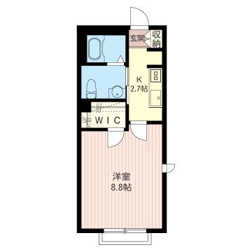 コージーハイム世田谷 201号-3