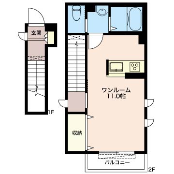 シャトー賢美下北201-2