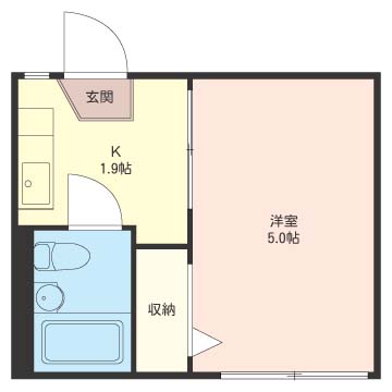 ストークハイツ201-2