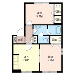 フォレストハイム 102号室