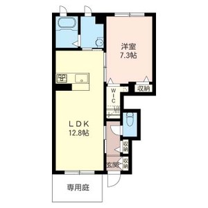 リス　ブラン　Ⅰ 103号室