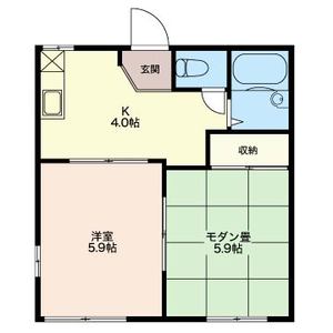 フレグランス湘南 103号室