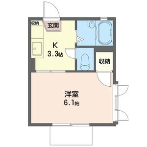 ミヤタ・アネックス 201号室