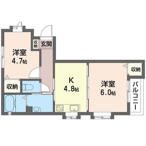 シャルムヴィラ中田西 202号室