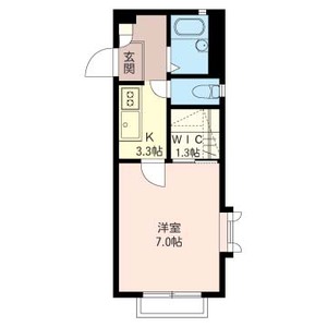 リヴェール中里 201号室