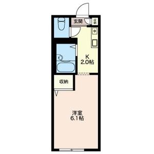 Ｒｅｄ　Ｓｕｎ 103号室