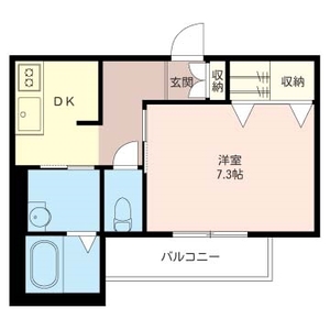 ラフィネ 303号室