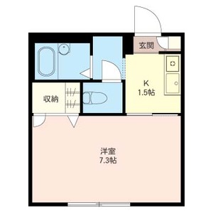 コンステーレ六ッ川 202号室