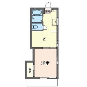 ミューザ 201号室