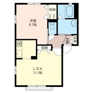 プラネットフラット野比 201号室