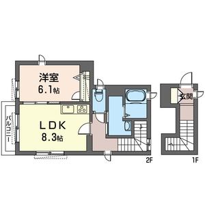 プチガーデン 201号室