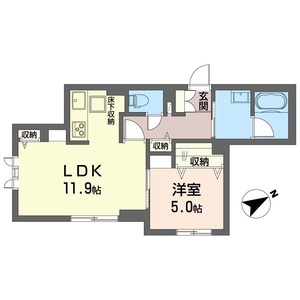 グランシャトー宮沢 101号室