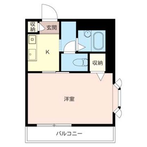 パーチェ川崎 201号室