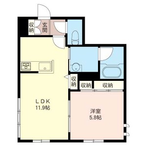 ブレントウッド 101号室