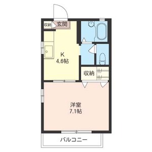 グリシーナ・常盤台Ｂ 107号室